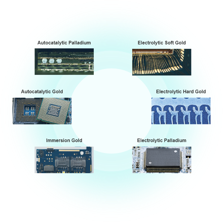 Specializing in noble metal plating chemicals