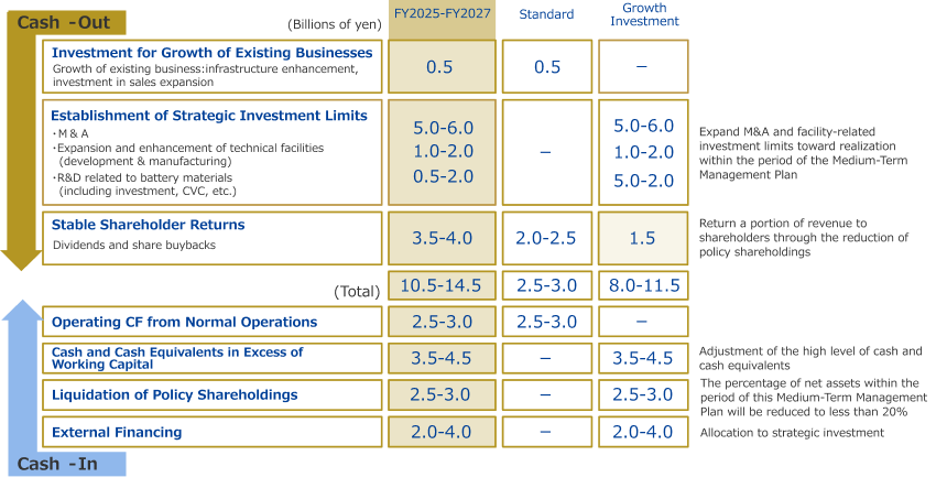 Financial Policy Img